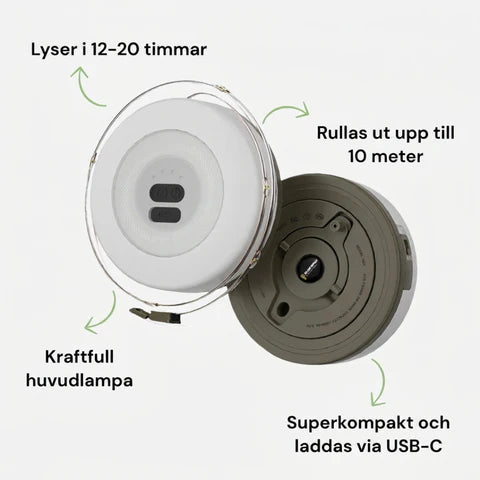 Enkel installation - under 5 minuter!
